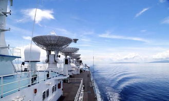 天宫一号应急跟踪任务圆满完成 中国卫星海上测控部船舶设计的卓越实践